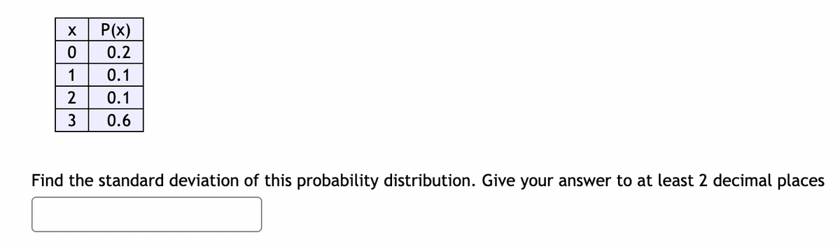X
0
1
2
3
P(x)
0.2
0.1
0.1
0.6
Find the standard deviation of this probability distribution. Give your answer to at least 2 decimal places