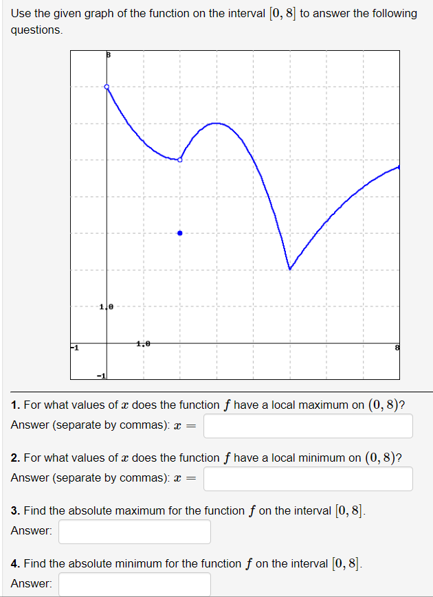 Use the given graph of the function on the interval [0, 8] to answer the following
questions.
1,0
1.0
8
1. For what values of x does the function f have a local maximum on (0, 8)?
Answer (separate by commas): x =
2. For what values of x does the function f have a local minimum on (0, 8)?
Answer (separate by commas): x =
3. Find the absolute maximum for the function f on the interval [0, 8].
Answer:
4. Find the absolute minimum for the function f on the interval [0, 8].
Answer:
