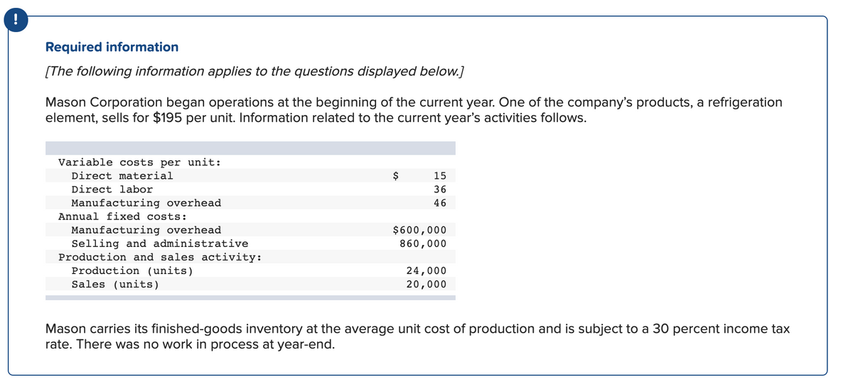 Required information
[The following information applies to the questions displayed below.]
Mason Corporation began operations at the beginning of the current year. One of the company's products, a refrigeration
element, sells for $195 per unit. Information related to the current year's activities follows.
Variable costs per unit:
Direct material
$
15
Direct labor
36
Manufacturing overhead
Annual fixed costs:
46
Manufacturing overhead
Selling and administrative
Production and sales activity:
Production (units)
Sales (units)
$600,000
860,000
24,000
20,000
Mason carries its finished-goods inventory at the average unit cost of production and is subject to a 30 percent income tax
rate. There was no work in process at year-end.
