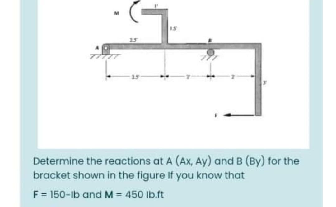 15
25
Determine the reactions at A (Ax, Ay) and B (By) for the
bracket shown in the figure If you know that
F = 150-lb and M = 450 Ib.ft
