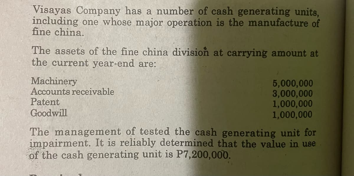Visayas Company has a number of cash generating units,
including one whose major operation is the manufacture of
fine china.
The assets of the fine china division at carrying amount at
the current year-end are:
Machinery
Accounts receivable
Patent
Goodwill
5,000,000
3,000,000
1,000,000
1,000,000
The management of tested the cash generating unit for
impairment. It is reliably determined that the value in use
of the cash generating unit is P7,200,000.
