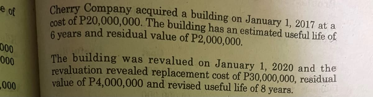 Cherry Company acquired a building on January 1, 2017 at a
cost of P20,000,000. The building has an estimated useful life of
6 years and residual value of P2,000,000.
e of
The building was revalued on January 1, 2020 and the
revaluation revealed replacement cost of P30,000,000, residual
value of P4,000,000 and revised useful life of 8 years.
000
000
000
