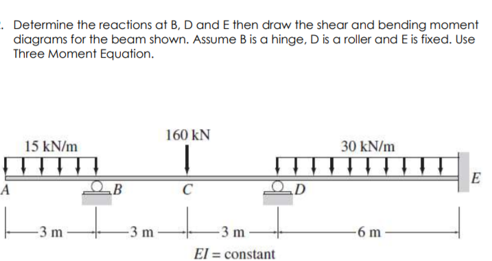 . Determine the reactions at B, D and E then draw the shear and bending moment
diagrams for the beam shown. Assume B is a hinge, D is a roller and E is fixed. Use
Three Moment Equation.
160 kN
15 kN/m
30 kN/m
E
A
O.B
C
-3 m
-3 m
-3 m
6 m
El = constant
%3D
