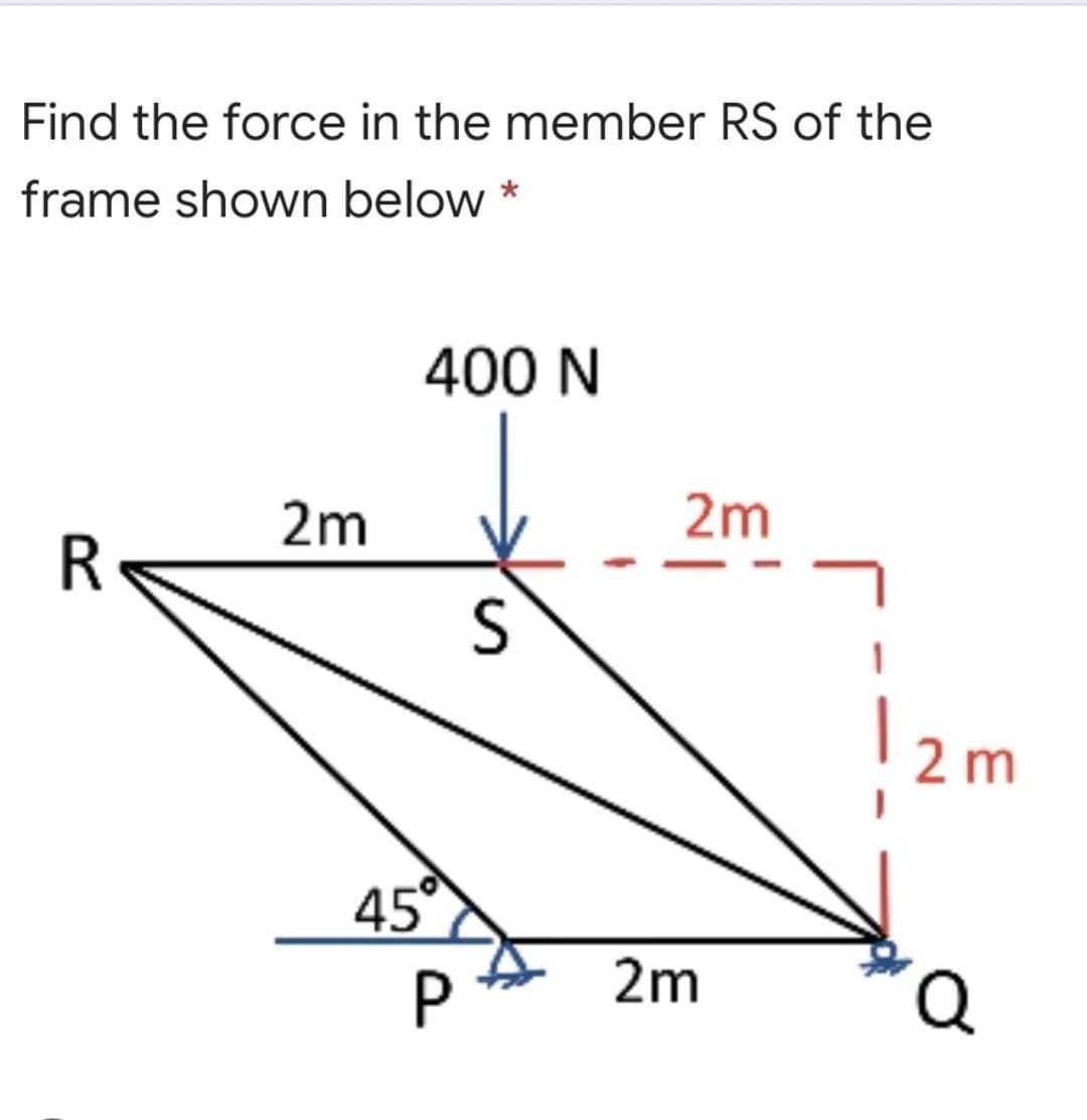 Find the force in the member RS of the
frame shown below *
400 N
2m
2m
2 m
45°
P
2m
