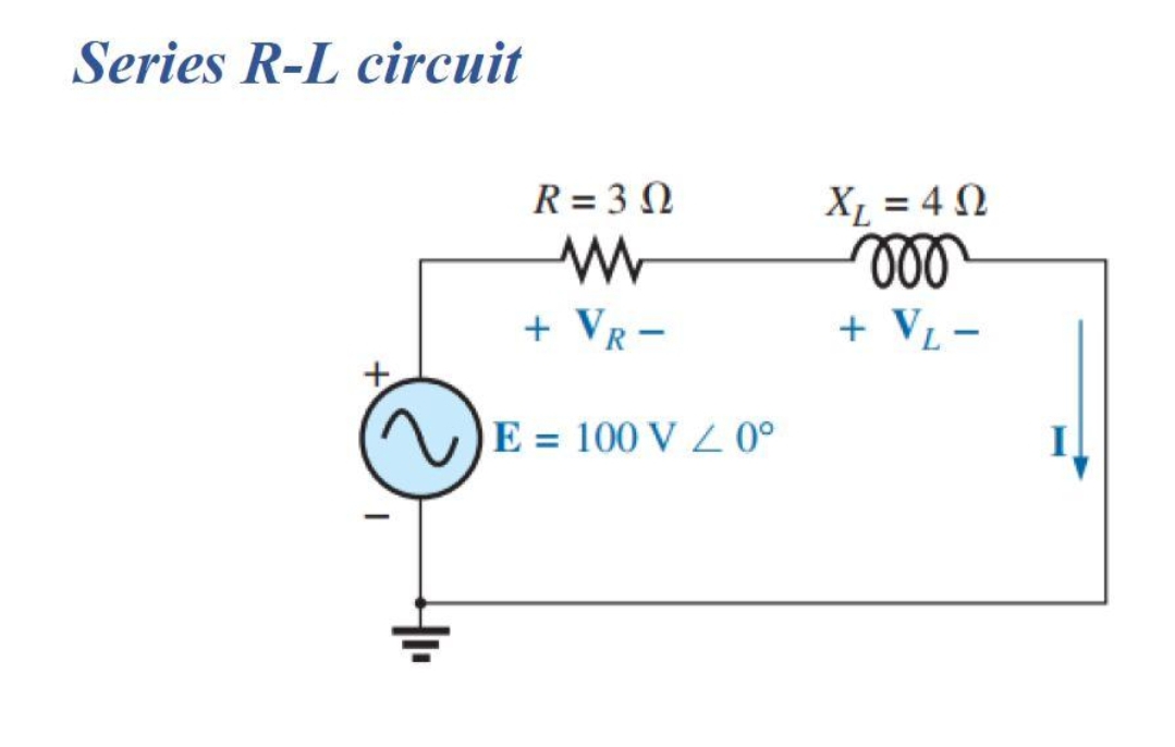 Series R-L circuit
R = 3 N
X, = 4 N
ll
+ VL -
+ VR -
E = 100 V L 0°
