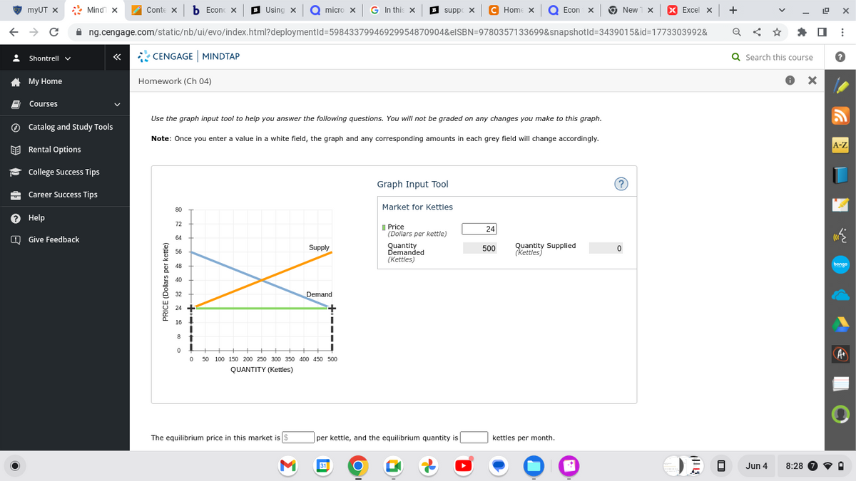 myUT x
← → C
: Shontrell ✓
◆ My Home
O
Courses
? Help
Conte X b Econic x Using X O micro x G In this x
ng.cengage.com/static/nb/ui/evo/index.html?deploymentId=59843379946929954870904&elSBN=9780357133699&snapshotId=3439015&id=1773303992&
Catalog and Study Tools
Rental Options
College Success Tips
Career Success Tips
Give Feedback
Mind X
«
CENGAGE MINDTAP
Homework (Ch 04)
Use the graph input tool to help you answer the following questions. You will not be graded on any changes you make to this graph.
Note: Once you enter a value in a white field, the graph and any corresponding amounts in each grey field will change accordingly.
PRICE (Dollars per kettle)
80
72
64
56
48
40
24
16
8
0
The equilibrium price in this market is $
Supply
M
Demand
0 50 100 150 200 250 300 350 400 450 500
QUANTITY (Kettles)
I
31
supp X C Home X ● Econ1 x
C
Graph Input Tool
Market for Kettles
per kettle, and the equilibrium quantity is
Price
(Dollars per kettle)
Quantity
Demanded
(Kettles)
M
24
500
Quantity Supplied
(Kettles)
kettles per month.
New X
New
(?
0
x Excel x +
ㅁ
Jun 4
19
☐
Q Search this course ?
X
:
S
A-Z
L
w
bongo
✔
·
A+
O
8:28 7 ..