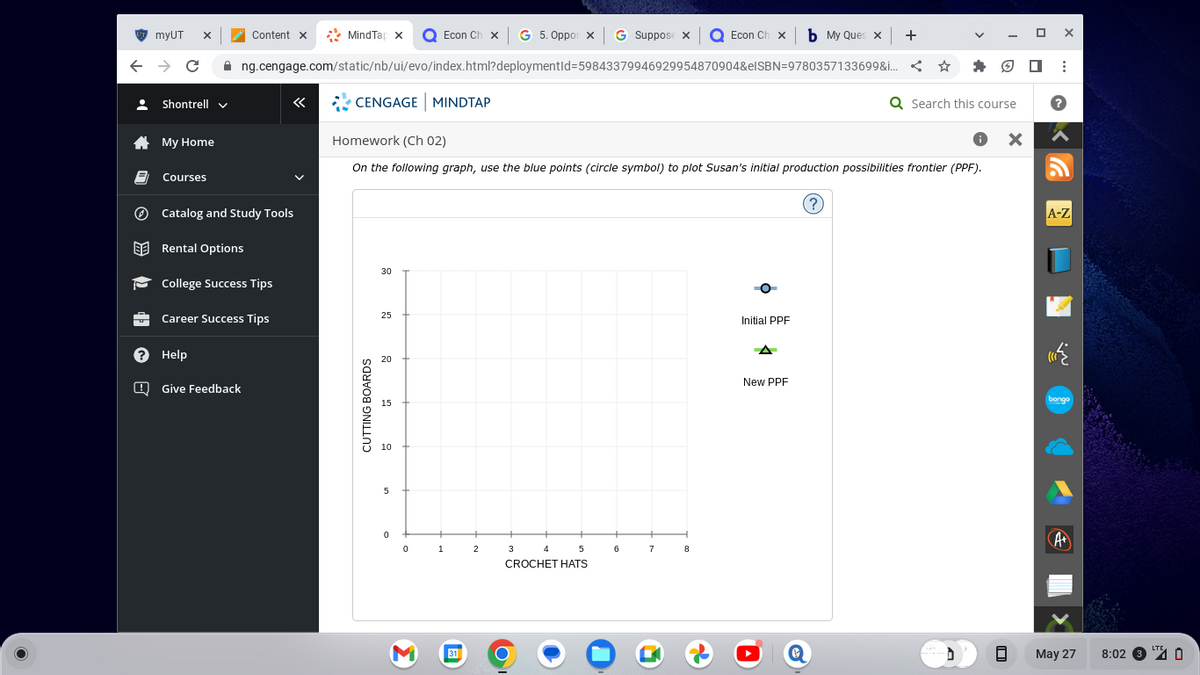 ← → C
D
Ⓒ
myUT X
28
Shontrell ✓
My Home
Courses
Econ Ch x G 5. Oppor X G Suppose X | Econ Ch x b My Ques X +
ng.cengage.com/static/nb/ui/evo/index.html?deploymentid=59843379946929954870904&elSBN=9780357133699&i...
Rental Options
Catalog and Study Tools
? Help
Content X
College Success Tips
Career Success Tips
Give Feedback
«
MindTap x
CENGAGE MINDTAP
Homework (Ch 02)
On the following graph, use the blue points (circle symbol) to plot Susan's initial production possibilities frontier (PPF).
CUTTING BOARDS
30
25
20
15
10
5
0
0
M
1
31
2
3
4
5
CROCHET HATS
6
7
8
Initial PPF
A
New PPF
Q Search this course
?
D 8
X
X
:
?
A-Z
bongo
A+
May 27
LTE
8:02 3 ¹ 0