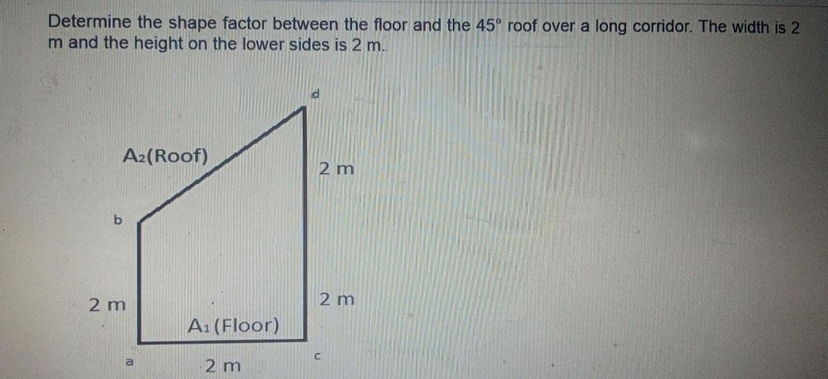 Determine the shape factor between the floor and the 45 roof over a long corridor. The width is 2
m and the height on the lower sides is 2 m.
A2(Roof)
2 m
2 m
2 m
A1 (Floor)
2 m
