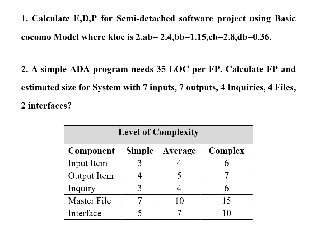 1. Calculate E,D,P for Semi-detached software project using Basic
cocomo Model where kloc is 2,ab= 2.4,bb=1.15,cb=2.8,db=0.36.
2. A simple ADA program needs 35 LOC per FP. Calculate FP and
estimated size for System with 7 inputs, 7 outputs, 4 Inquiries, 4 Files,
2 interfaces?
Level of Complexity
Simple Average
Complex
Component
Input Item
Output Item
Inquiry
3
4
6.
4
5
7
3
4
Master File
7
10
15
Interface
5
7
10
