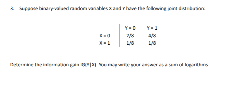 3. Suppose binary-valued random variables X and Y have the following joint distribution:
Y = 0
Y= 1
X = 0
X = 1
2/8
4/8
1/8
1/8
Determine the information gain IG(Y|X). You may write your answer as a sum of logarithms.
