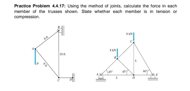 Practice Problem 4.4.17: Using the method of joints, calculate the force in each
member of the trusses shown. State whether each member is in tension or
compression.
6 ft
8 kN
A
10 ft
8 kN
B
45°
45°
60
E
D
8 ft
