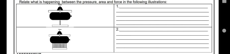 Relate what is happening between the pressure, area and force in the following illustrations:
2.
