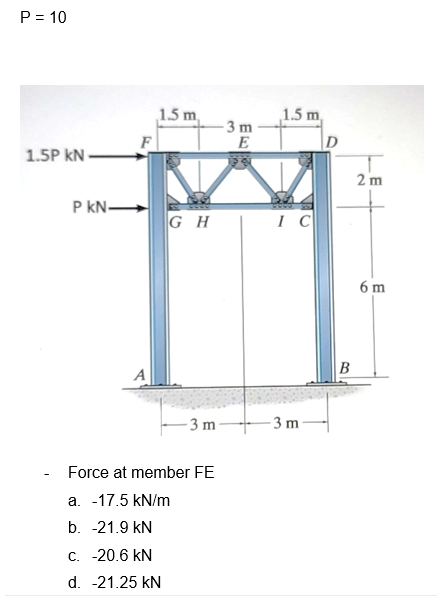 P = 10
1.5P kN-
P kN.
F
1.5 m
GH
3 m
Force at member FE
a. -17.5 kN/m
b. -21.9 kN
c. -20.6 kN
d. -21.25 kN
-3 m
E
1.5 m,
IC
-3 m
D
B
2 m
6 m