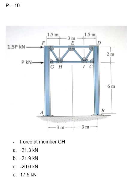 P = 10
1.5P KN
P KN-
A
a. -21.3 kN
b. -21.9 kN
c. -20.6 kN
d. 17.5 kN
1.5 m
GH
-3 m
Force at member GH
-3 m
E
99
1.5 m
IC
3 m
S
B
2 m
6 m