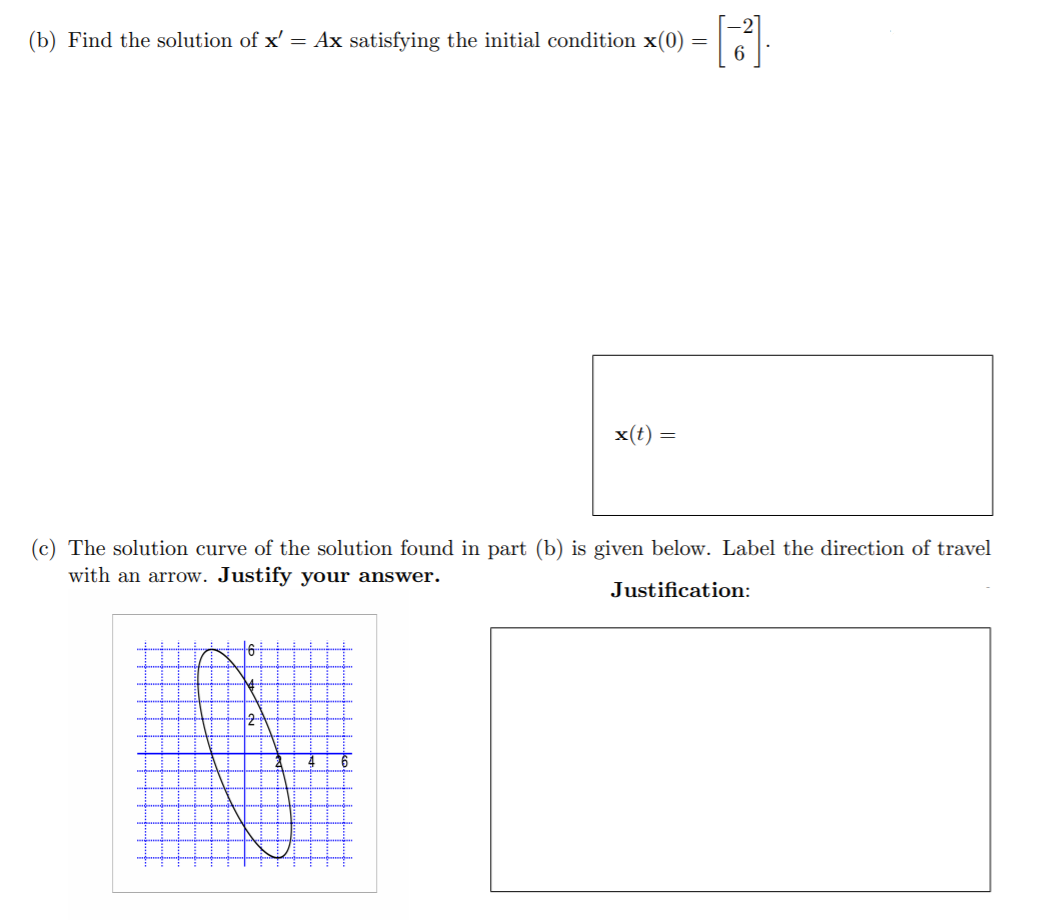 (b) Find the solution of x' = Ax satisfying the initial condition x(0) =
x(t) =
The solution curve of the solution found in part (b) is given below. Label the direction of travel
with an arrow. Justify your answer.
Justification:
-16
12
4
