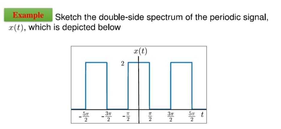 Example
Sketch the double-side spectrum of the periodic signal,
x(t), which is depicted below
a(t)
57
37
5元 t
2)
