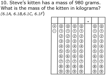 10. Steve's kitten has a mass of 980 grams.
What is the mass of the kitten in kilograms?
(6.1A, 6.1B,6.1C, 6.1F)
O10
(2)
6)
6)
6)
(8)
8)
(8)8
(9)
(9)
(9)
