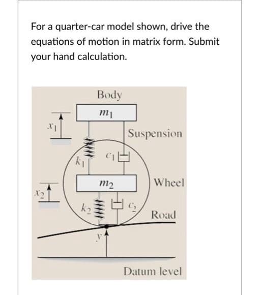 For a quarter-car model shown, drive the
equations of motion in matrix form. Submit
your hand calculation.
Body
m1
Suspension
CIE
m2
Wheel
k2
Road
Datum level
www
