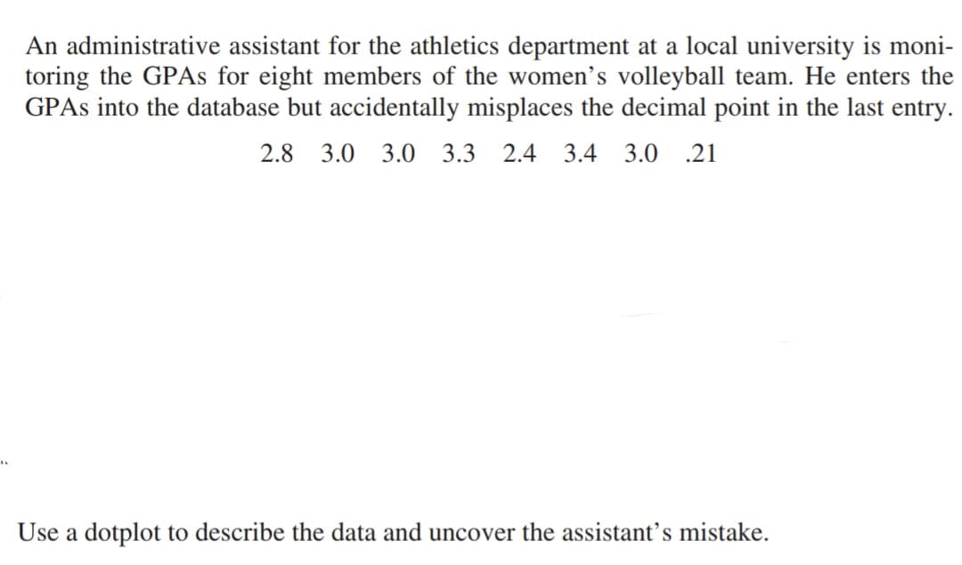 An administrative assistant for the athletics department at a local university is moni-
toring the GPAs for eight members of the women's volleyball team. He enters the
GPAs into the database but accidentally misplaces the decimal point in the last entry.
2.8 3.0 3.0 3.3 2.4 3.4 3.0 21
Use a dotplot to describe the data and uncover the assistant's mistake.