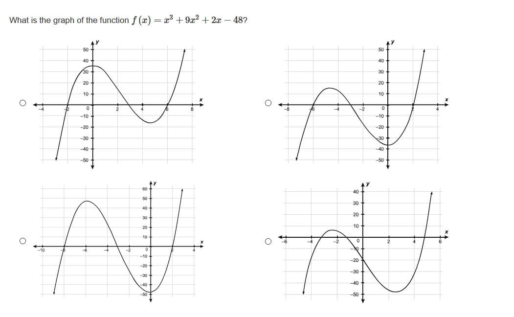 What is the graph of the function f (x) = x³ + 9x2 + 2x – 48?
50
50
40
40
30
-30
20
20
10
10
-2
-10
-10
-20
-20 +
-30
30 +
-40
40
-50
-50
Ay
60
40
50
30
40
20
30
20
10
10
-2
-10
-2
-10
-20
-20
-30
-30
-40
40
-50
-50
