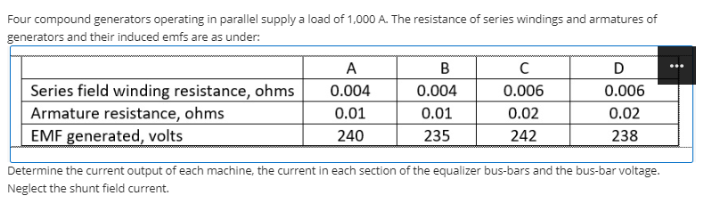 Four compound generators operating in parallel supply a load of 1,000 A. The resistance of series windings and armatures of
generators and their induced emfs are as under:
A
D
Series field winding resistance, ohms
Armature resistance, ohms
EMF generated, volts
0.004
0.004
0.006
0.006
0.01
0.01
0.02
0.02
240
235
242
238
Determine the current output of each machine, the current in each section of the equalizer bus-bars and the bus-bar voltage.
Neglect the shunt field current.
