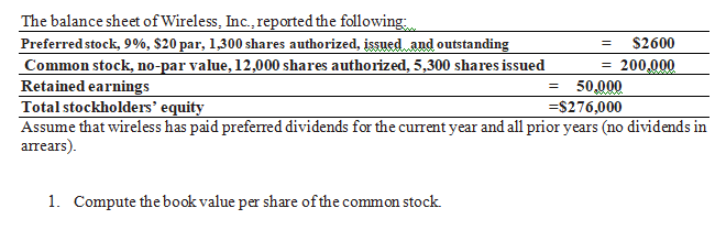 Compute the book value per share of the common stock.
