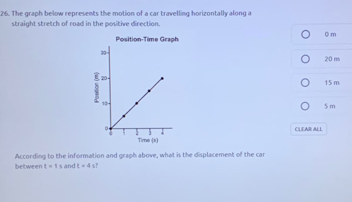 26. The graph below represents the motion of a car travelling horizontally along a
straight stretch of road in the positive direction.
0 m
Position-Time Graph
30-
20 m
E 20-
15 m
10-
5 m
CLEAR ALL
Time (s)
According to the information and graph above, what is the displacement of the car
between t =1s and t = 4 s?
Position (m)

