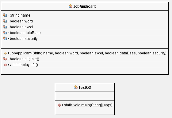 JobApplicant
1-String name
|-boolean word
|-boolean excel
|-boolean dataBase
- boolean security
+JobApplicant(String name, boolean word, boolean excel, boolean dataBase, boolean security)
-boolean eligible0
+void displaylnfo0
TestQ2
+static void main(Stringl args)
