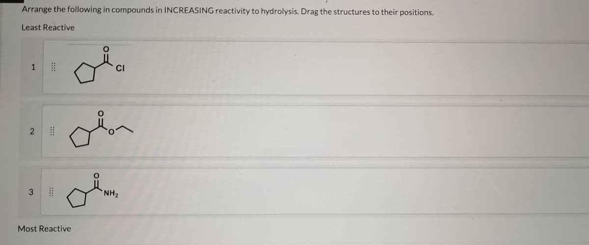Arrange the following in compounds in INCREASING reactivity to hydrolysis. Drag the structures to their positions.
Least Reactive
si
1
2
3
Most Reactive
J
CI
on
NH₂