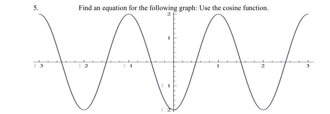 5.
Find an equation for the following graph: Use the cosine function.
2
1
3
O 2
1
1.
3
O 1
