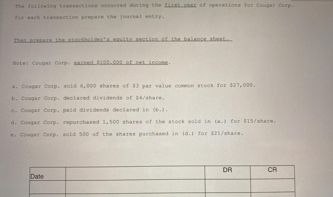 The following transactions occurred during the first year of operations for Cougar Corp.
for each transaction prepare the journal entry.
Then prepare the stockholder's eguity section of the balance sheet.
Note: Cougar Corp. earned $100,000 of net income.
a. Cougar Corp. sold 6,000 shares of $3 par value common stock for $27,000.
b. Cougar Corp. declared dividends of $4/share.
c. Cougar Corp. paid dividends declared in (b.).
d. Cougar Corp. repurchased 1, 500 shares of the stock sold in (a.) for $15/share.
e. Cougar Corp. sold 500 of the shares purchased in (d.) for $21/share.
DR
CR
Date
