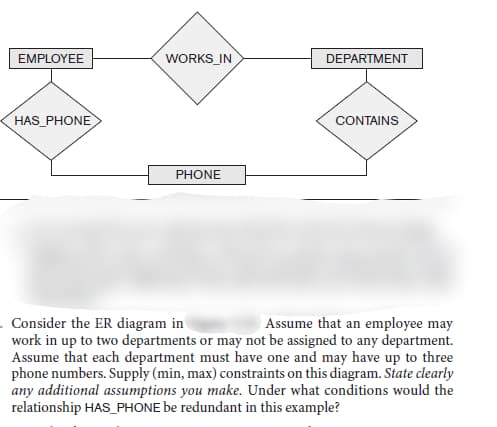 WORKS_IN
EMPLOYEE
DEPARTMENT
HAS_PHONE
CONTAINS
PHONE
Consider the ER diagram in
work in up to two departments or may not be assigned to any department.
Assume that each department must have one and may have up to three
phone numbers. Supply (min, max) constraints on this diagram. State clearly
any additional assumptions you make. Under what conditions would the
relationship HAS_PHONE be redundant in this example?
Assume that an employee may
