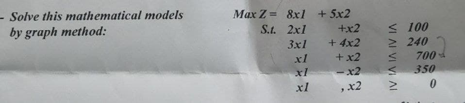 - Solve this mathematical models
by graph method:
Max Z = 8xl +5x2
S.t. 2x1 +x2
+ 4x2
< 100
E 240
700
3x1
xl
+x2
xl
-x2
350
xl
x2
VI AI VI VI AI
