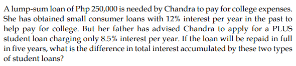 A lump-sum loan of Php 250,000 is needed by Chandra to pay for college expenses.
She has obtained small consumer loans with 12% interest per year in the past to
help pay for college. But her father has advised Chandra to apply for a PLUS
student loan charging only 8.5% interest per year. If the loan will be repaid in full
in five years, what is the difference in total interest accumulated by these two types
of student loans?