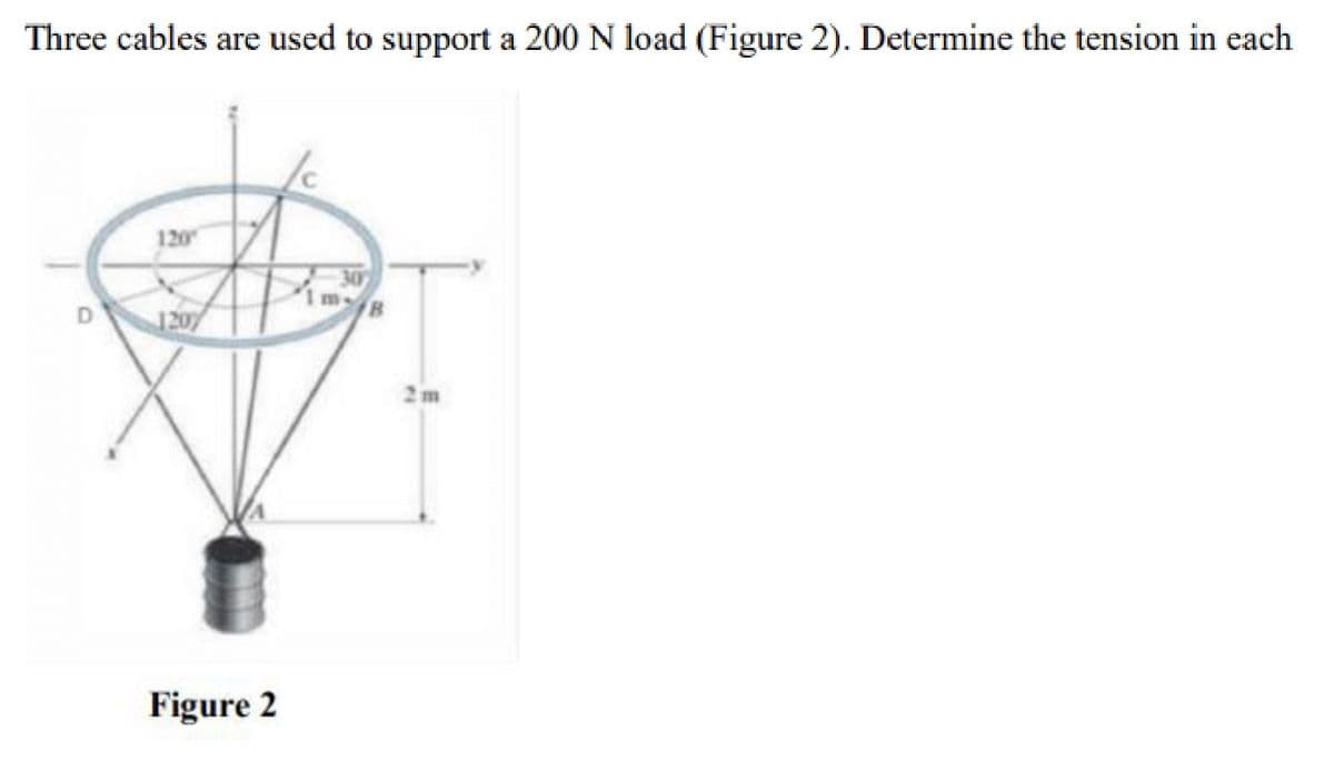 Three cables are used to support a 200 N load (Figure 2). Determine the tension in each
120
1207
Figure 2
