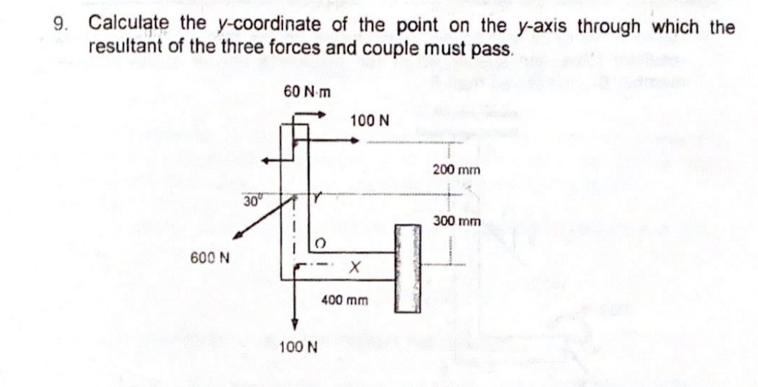9. Calculate the y-coordinate of the point on the y-axis through which the
resultant of the three forces and couple must pass.
60 N m
100 N
200 mm
30
300 mm
600 N
400 mm
100 N
