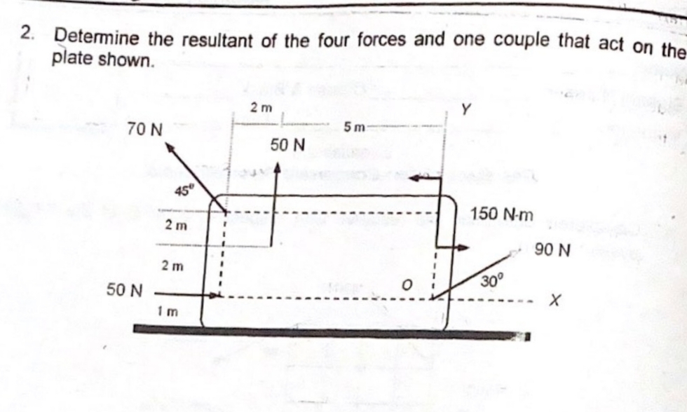 2. Determine the resultant of the four forces and one couple that act on the
plate shown.
2 m
70 N
5 m
50 N
45°
150 N-m
2 m
90 N
2 m
50 N
30
1 m
