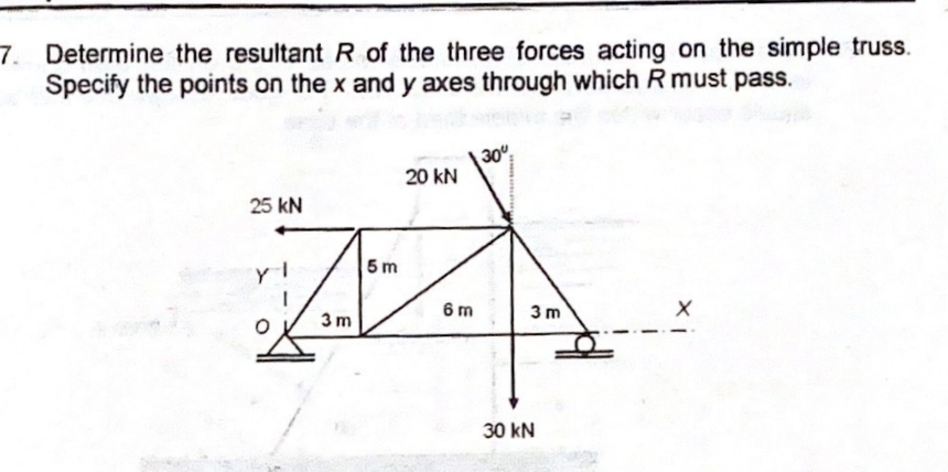 7. Determine the resultant R of the three forces acting on the simple truss.
Specify the points on the x and y axes through which R must pass.
30
20 kN
25 kN
5 m
6 m
3 m
3 m
30 kN

