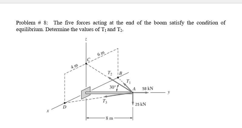 Problem # 8: The five forces acting at the end of the boom satisfy the condition of
equilibrium. Determine the values of T, and T2.
C 6m
4 m
T2 iB
30°
A
58 kN
T3
D
25 kN
8 m
