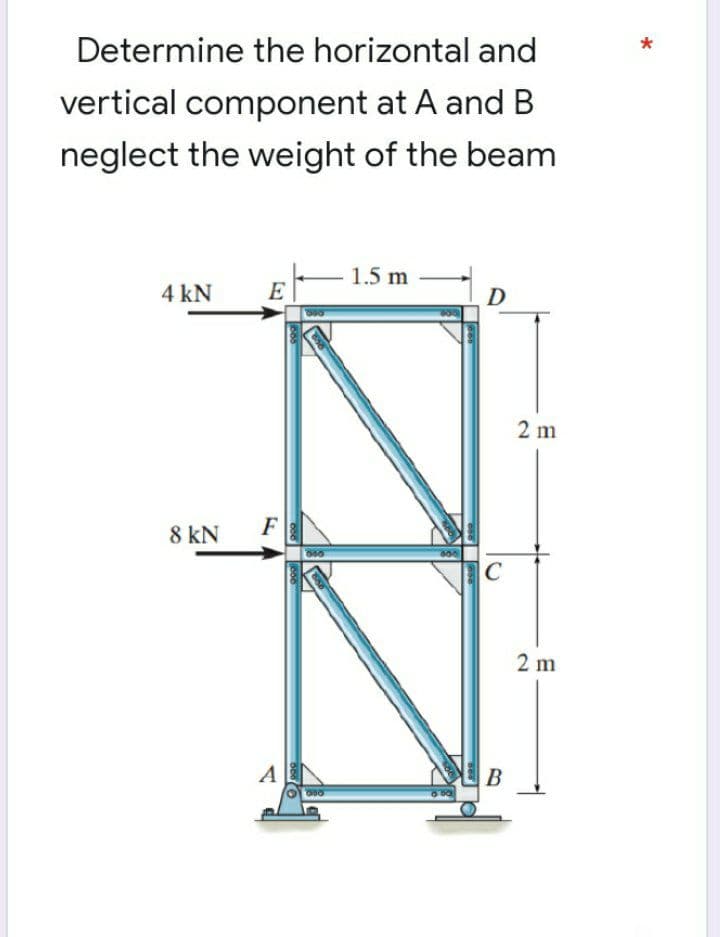 Determine the horizontal and
vertical component at A and B
neglect the weight of the beam
1.5 m
4 kN
E
D
8 KN
F
A
000
830
000
150
C
B
2 m
2 m
*