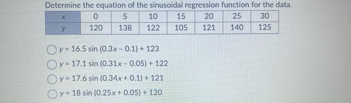 Determine the equation of the sinusoidal regression function for the data.
X
0
5
20
25
30
120 138
121
140
125
y
10
122
Oy= 16.5 sin (0.3x -0.1) + 123
Oy= 17.1 sin (0.31x -0.05) + 122
Oy = 17.6 sin (0.34x + 0.1) + 121
Oy = 18 sin (0.25x + 0.05) + 120
15
105