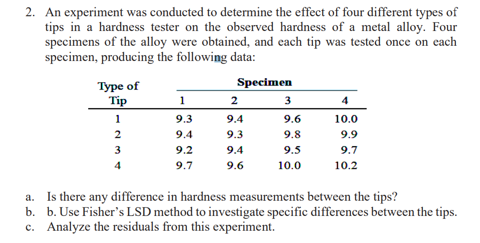 2. An experiment was conducted to determine the effect of four different types of
tips in a hardness tester on the observed hardness of a metal alloy. Four
specimens of the alloy were obtained, and each tip was tested once on each
specimen, producing the following data:
Specimen
Туре of
Tip
1
2
3
4
1
9.3
9.4
9.6
10.0
9.4
9.3
9.8
9.9
3
9.2
9.4
9.5
9.7
4
9.7
9.6
10.0
10.2
Is there any difference in hardness measurements between the tips?
b. b. Use Fisher's LSD method to investigate specific differences between the tips.
c. Analyze the residuals from this experiment.
а.
