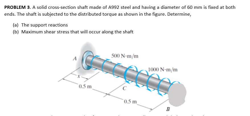 PROBLEM 3. A solid cross-section shaft made of A992 steel and having a diameter of 60 mm is fixed at both
ends. The shaft is subjected to the distributed torque as shown in the figure. Determine,
(a) The support reactions
(b) Maximum shear stress that will occur along the shaft
500 N-m/m
1000 N-m/m
`0.5 m
C
*0.5 m
В

