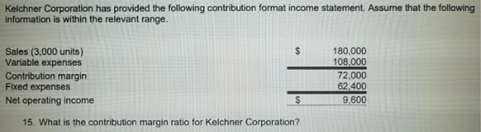 Kelchner Corporation has provided the following contribution format income statement. Assume that the following
information is within the relevant range.
Sales (3,000 units)
Variable expenses
$
180,000
108.000
72,000
62,400
9,600
Contribution margin
Fixed expenses
Net operating income
15. What is the contribution margin ratio for Kelchner Corporation?
%24
