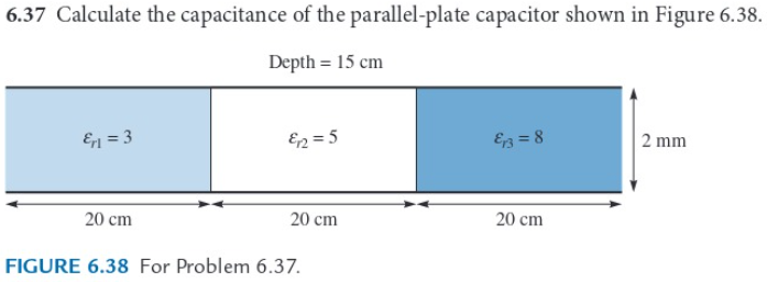 6.37 Calculate the capacitance of the parallel-plate capacitor shown in Figure 6.38.
Depth = 15 cm
Er1 = 3
20 cm
&₁2=5
20 cm
FIGURE 6.38 For Problem 6.37.
&₁3=8
20 cm
2 mm