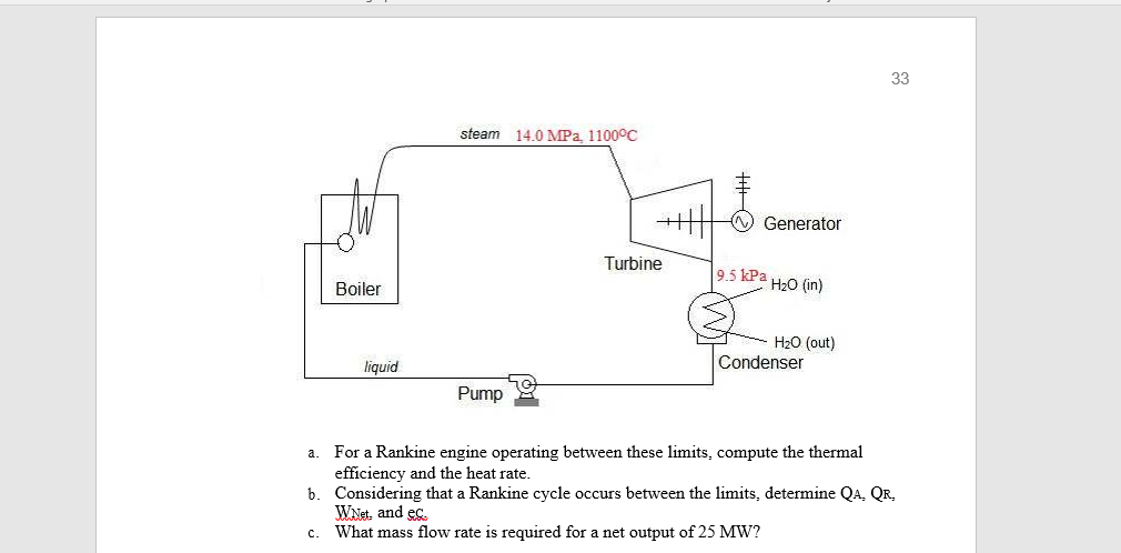 33
steam 14.0 MPa, 1100°C
Generator
Turbine
9.5 kPa
Boiler
H20 (in)
H20 (out)
Condenser
liquid
Pump
For a Rankine engine operating between these limits, compute the thermal
efficiency and the heat rate.
b. Considering that a Rankine cycle occurs between the limits, determine QA, QR,
WNet, and ec.
What mass flow rate is required for a net output of 25 MW?
a.
