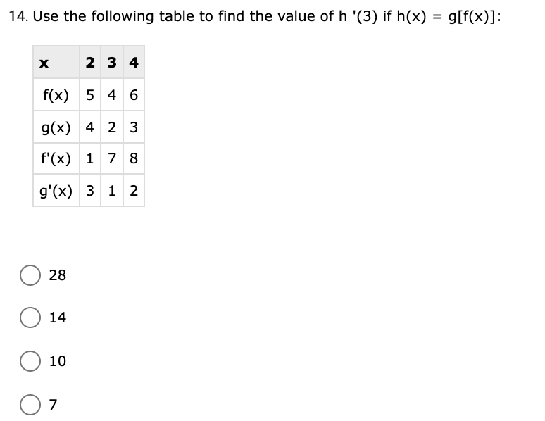 14. Use the following table to find the value of h '(3) if h(x) =
g[f(x)]:
2 3 4
f(x) 5 4 6
g(x) 4 2 3
f'(x) 1 7 8
g'(x) 3 1 2
28
14
10
7
