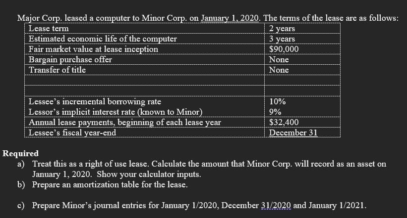 Major Corp. leased a computer to Minor Corp. on January 1, 2020, The terms of the lease are as follows:
2 years
3 years
$90,000
Lease term
Estimated economic life of the computer
Fair market value at lease inception
Bargain purchase offer
Transfer of title
None
None
Lessee's incremental borrowing rate
Lessor's implicit interest rate (known to Minor)
Annual lease payments, beginning of each lease year
Lessee's fiscal year-end
10%
9%
$32,400
December 31
Required
a) Treat this as a right of use lease. Calculate the amount that Minor Corp. will record as an asset on
January 1, 2020. Show your calculator inputs.
b) Prepare an amortization table for the lease.
c) Prepare Minor's journal entries for January 1/2020, December 31/2020 and January 1/2021.
