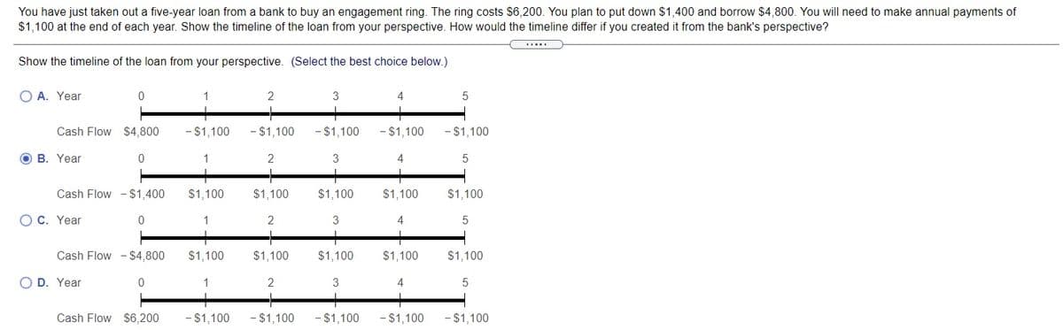 You have just taken out a five-year loan from a bank to buy an engagement ring. The ring costs $6,200. You plan to put down $1,400 and borrow $4,800. You will need to make annual payments of
$1,100 at the end of each year. Show the timeline of the loan from your perspective. How would the timeline differ if you created it from the bank's perspective?
Show the timeline of the loan from your perspective. (Select the best choice below.)
O A. Year
1
2
3
4
Cash Flow $4,800
- $1,100
-$1,100
- $1,100
- $1,100
- $1,100
O B. Year
1
2
3
4
Cash Flow - $1,400
$1,100
$1,100
$1,100
$1,100
$1,100
O C. Year
1
2
3
4
Cash Flow - $4,800
$1,100
$1,100
$1,100
$1,100
$1,100
O D. Year
1
2
3
4
Cash Flow $6,200
- $1,100
-$1,100
- $1,100
- $1,100
- $1,100
