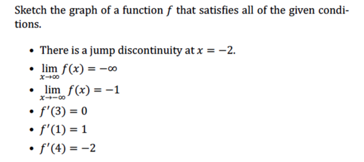 Sketch the graph of a function f that satisfies all of the given condi-
tions.
• There is a jump discontinuity at x = -2.
• lim f(x) = –∞
• lim f(x) = -1
X→-00
• f'(3) = 0
• f'(1) = 1
• f'(4) = -2
